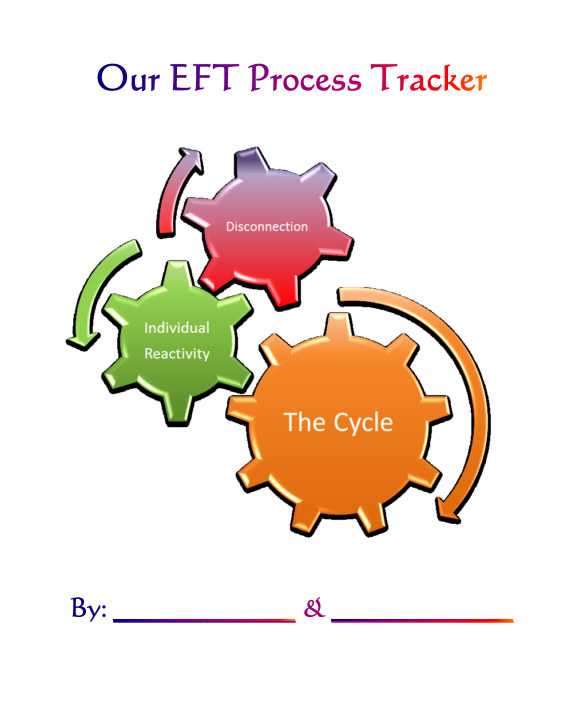 our eft process tracker door cindy wander lmft blurb process tracker
